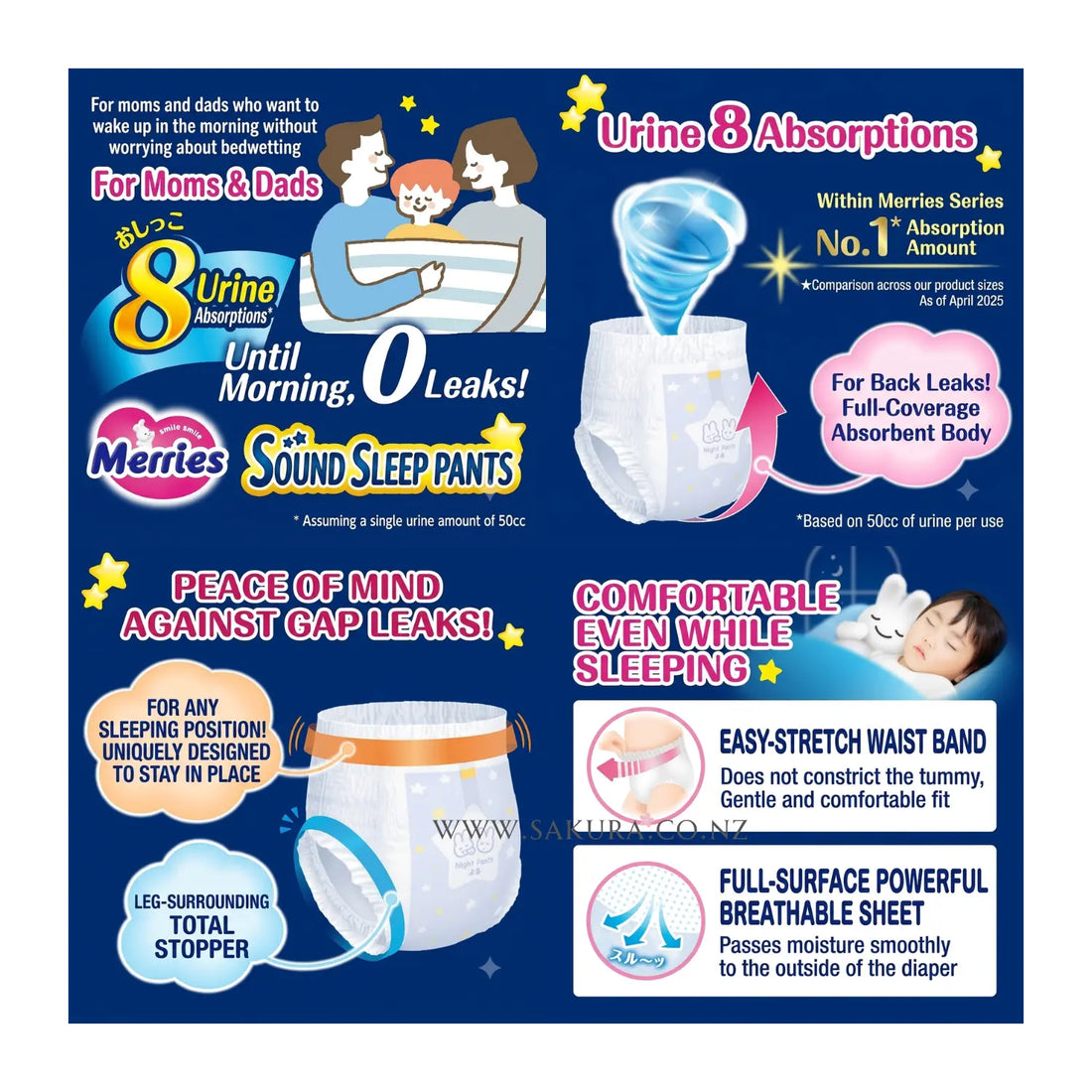 【PreOrder】Merries Nappies JAPAN Good Sleep Night Pants XXL (15–28kg) 24pcs