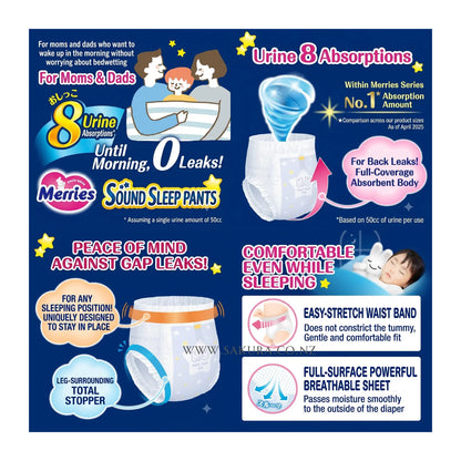 【PreOrder】Merries Nappies JAPAN Good Sleep Night Pants XXL (15–28kg) 24pcs
