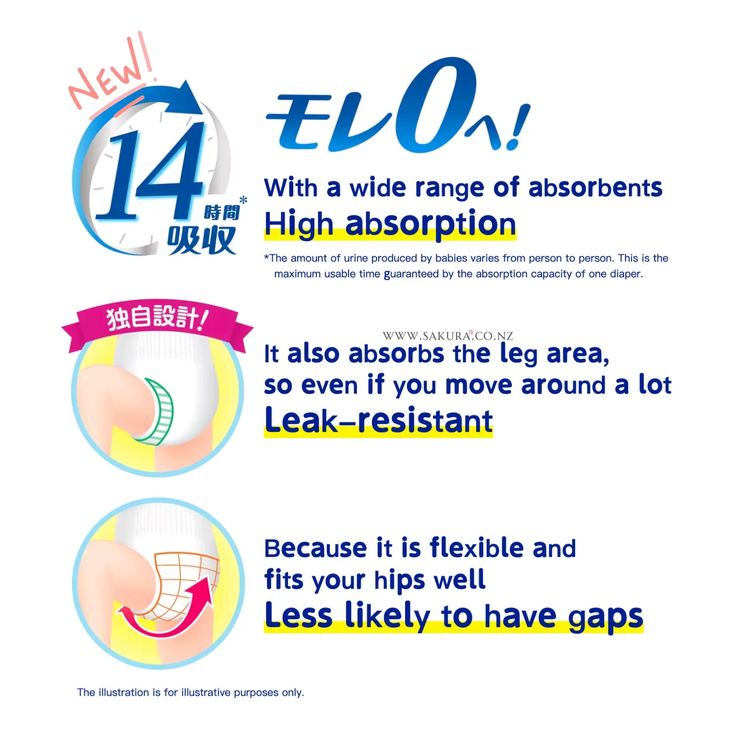 メリーズ エアスルー おむつ パンツ XL (12-22kg) 40枚 増量版