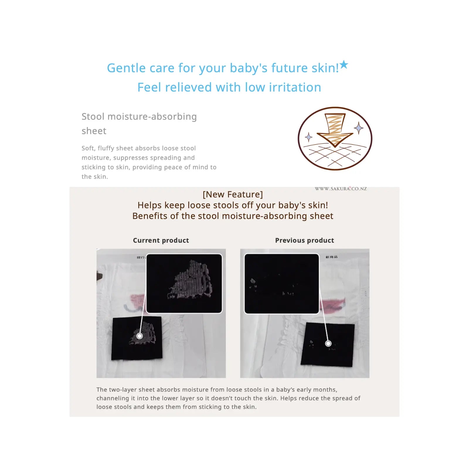 ムーニー 低刺激であんしん  おむつ  テープ  新生児 (5kgまで) 60枚