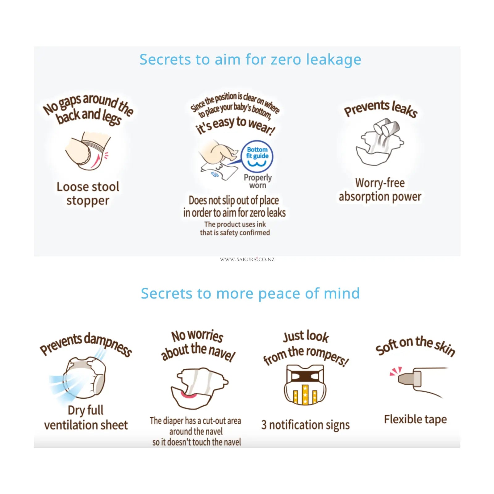 ムーニー 低刺激であんしん  おむつ  テープ  新生児 (5kgまで) 60枚