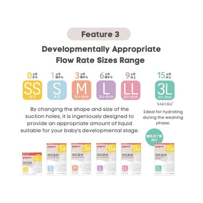 Pigeon 贝亲 母乳实感 - 奶嘴 SS（0 个月以上）到 LL（9 个月以上）