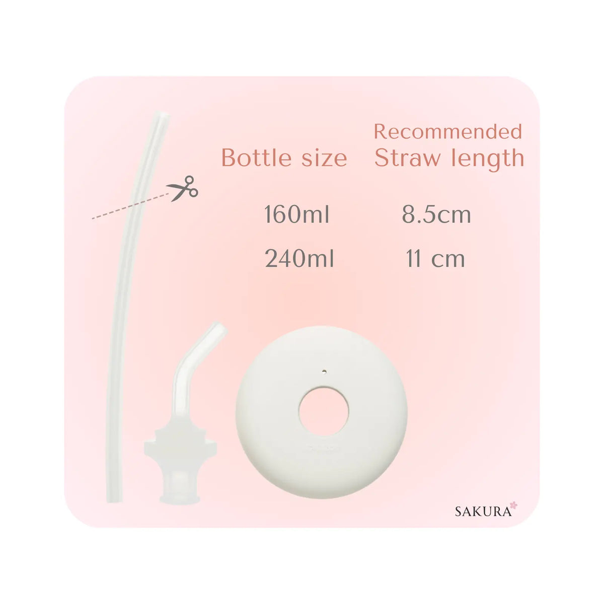 Pigeon Breastfed Experience Feeding Bottle Accessory - Bottle Cap with Straw 1pc