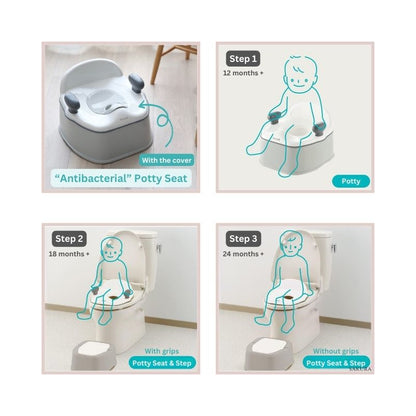 Richell Potty &amp; Toilet Training Seat 3-in-1 White