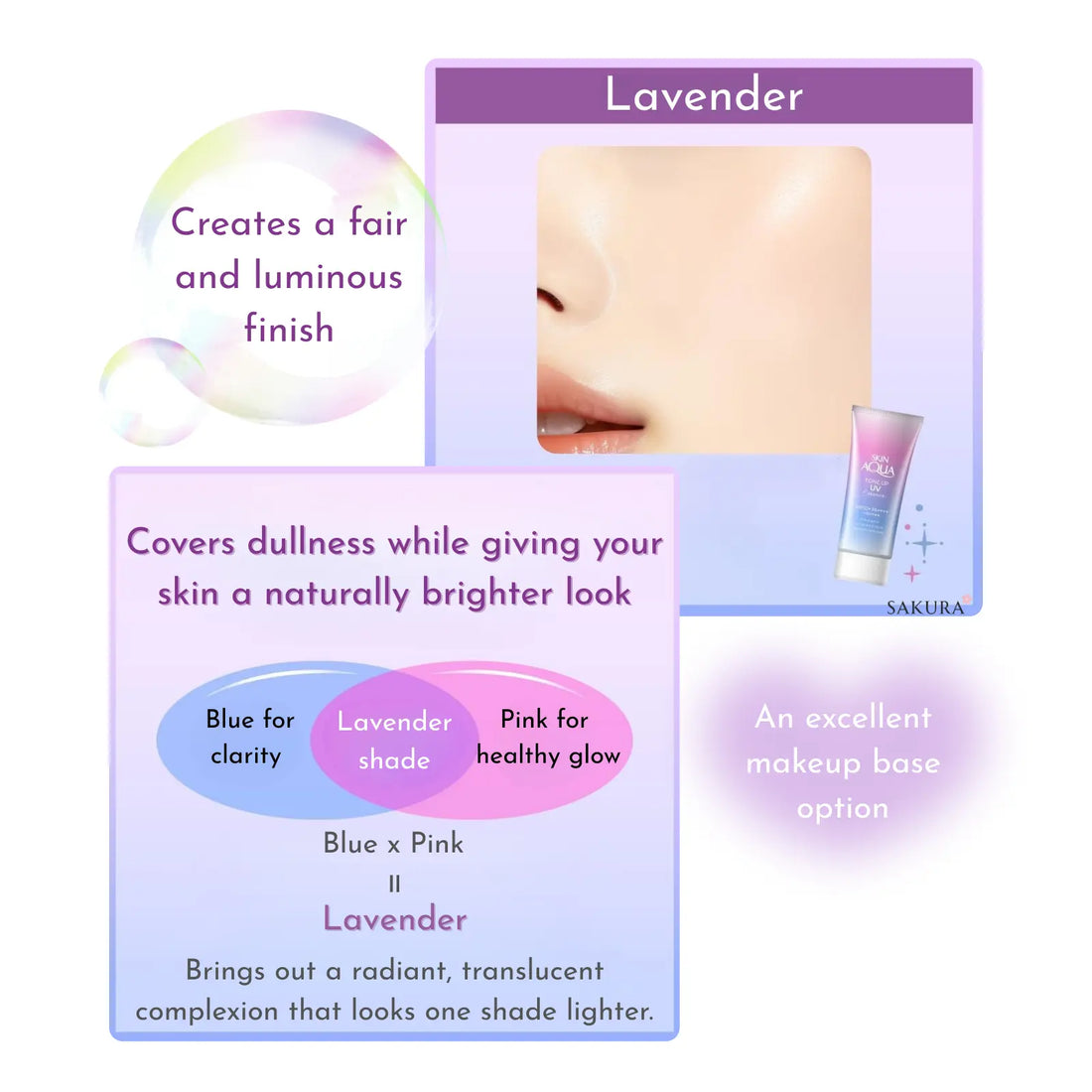 Rohto Skin Aqua Tone Up UV Essence Sunscreen SPF50+ 80g Lavender