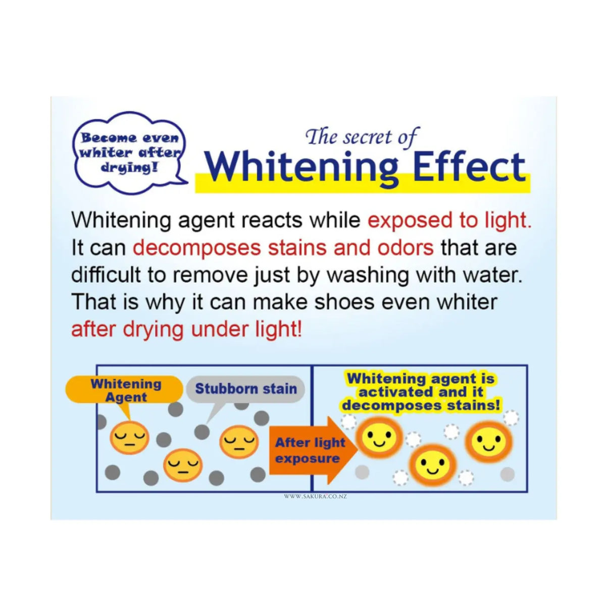 ST Sunshine Power Whitening Shoe Cleaner Foam Spray 240ml