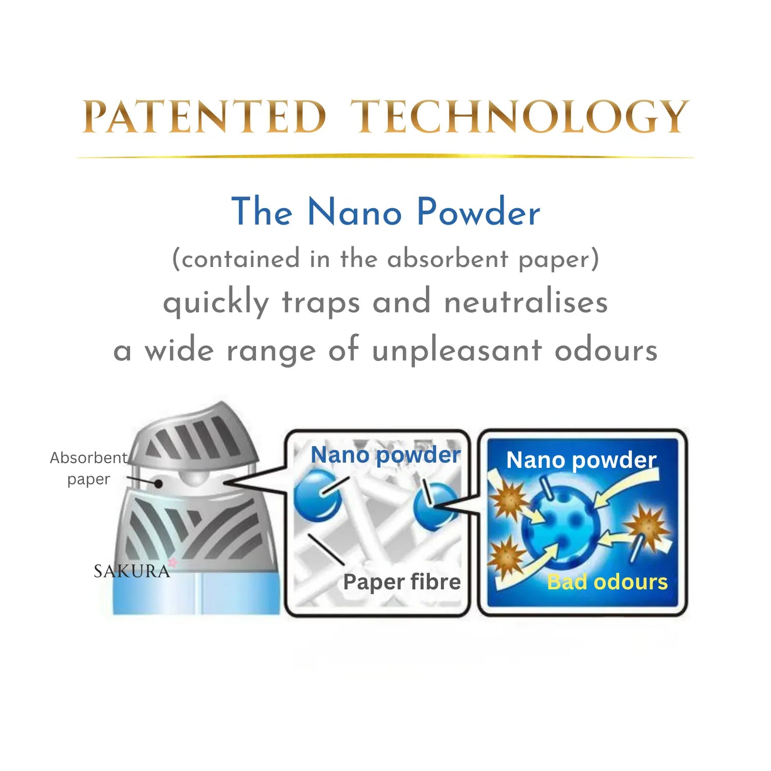 ST小鸡仔 宠物安全 强效除臭空气清新剂 400毫升 果香花园香型