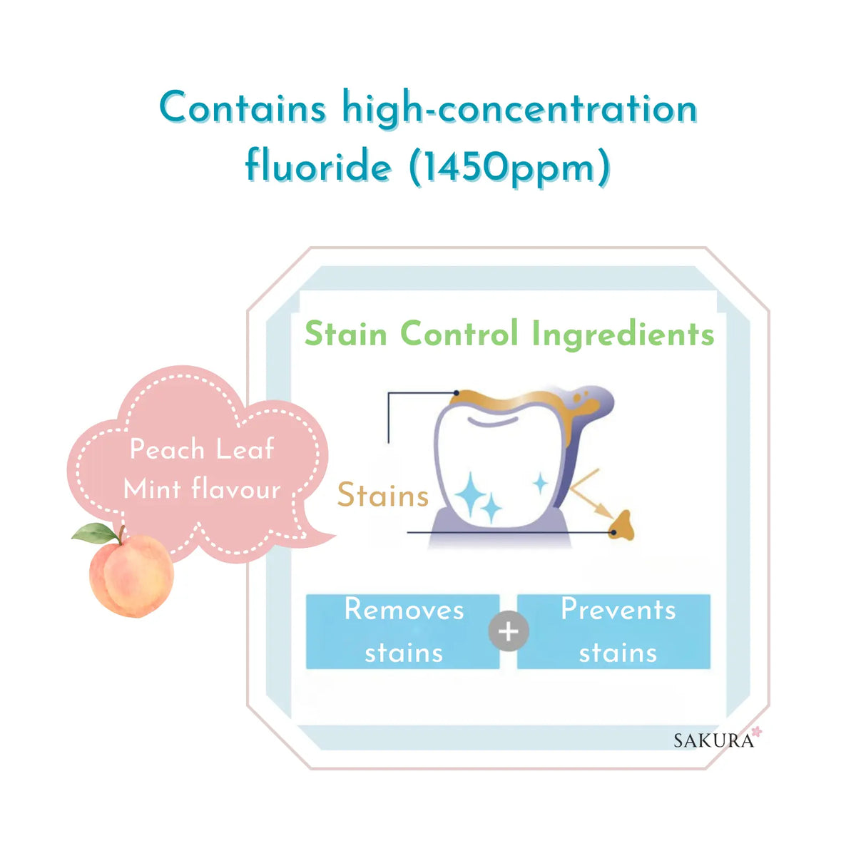 Suntar Ora2 ME 去渍美白牙膏 - 桃叶薄荷香型 130克