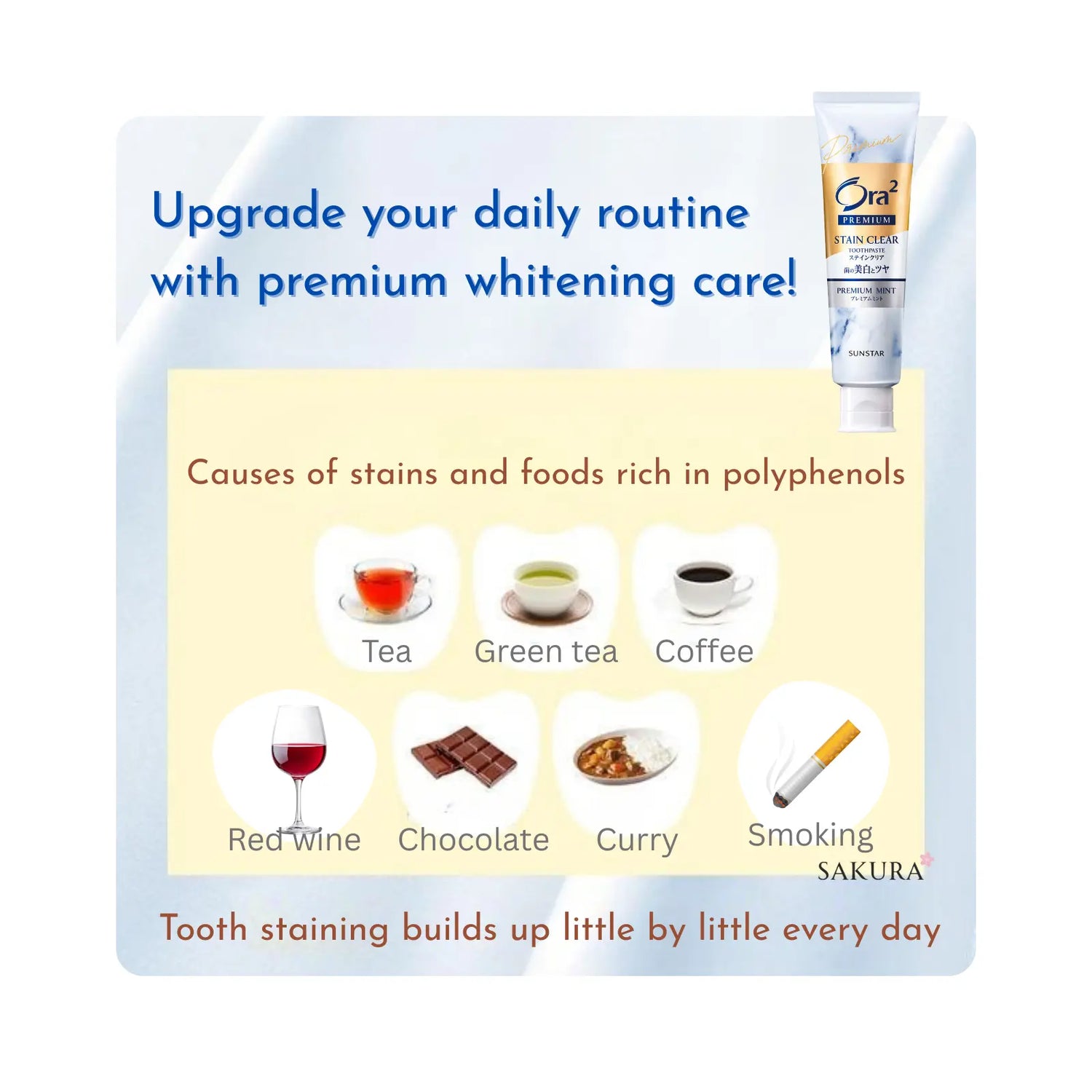 Sunstar Ora2 Premium Stain Clear Whitening Tooth Paste - Premium Mint Scent 100g