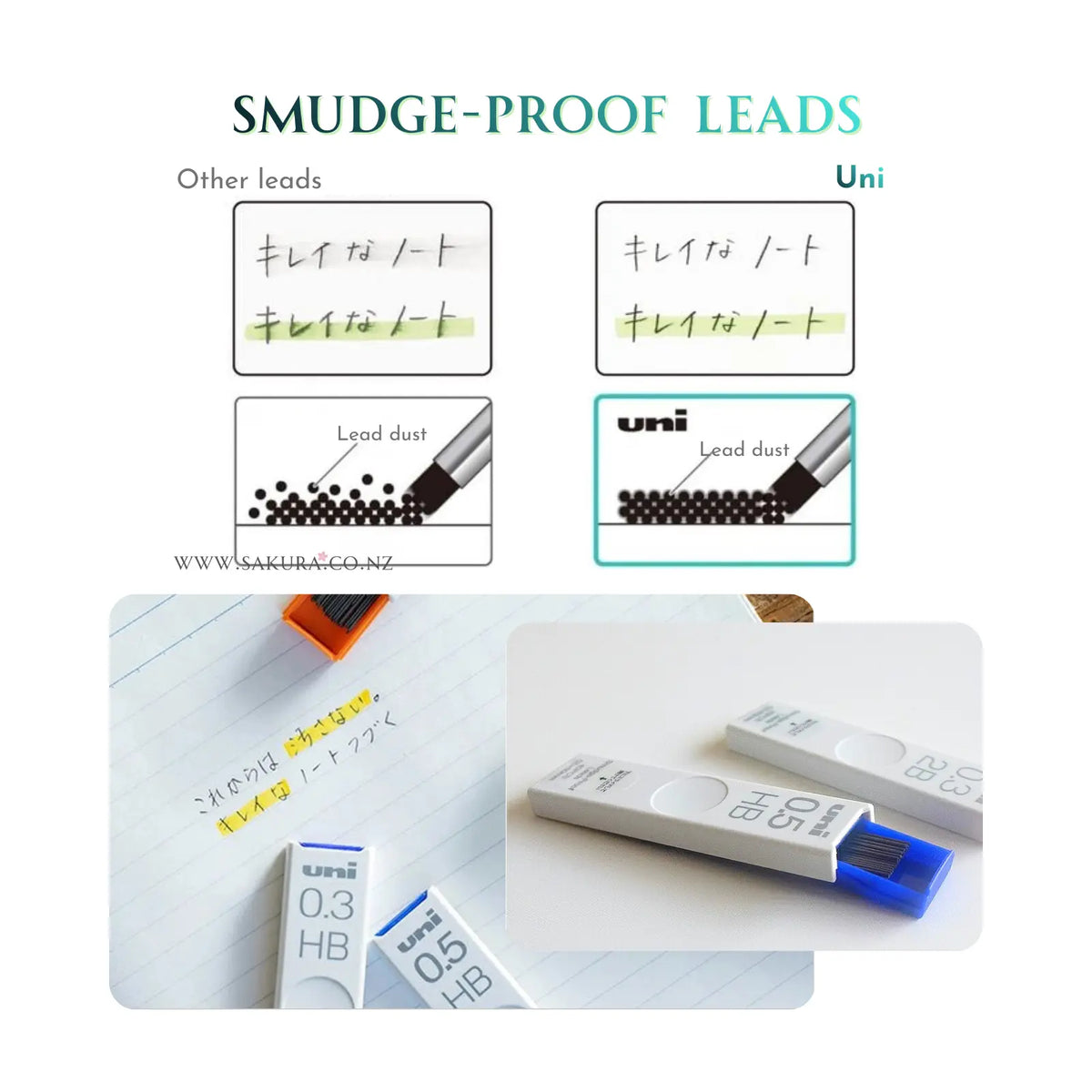 Uni Smudge Proof Leads - 0.5 HB 40pcs